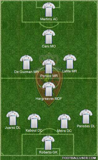 R. Zaragoza S.A.D. Formation 2011