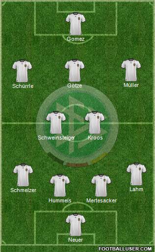 Germany Formation 2011