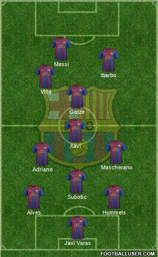 F.C. Barcelona Formation 2011