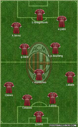 A.C. Milan Formation 2011