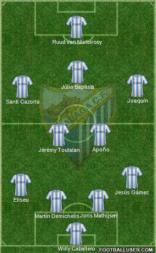 Málaga C.F., S.A.D. Formation 2011