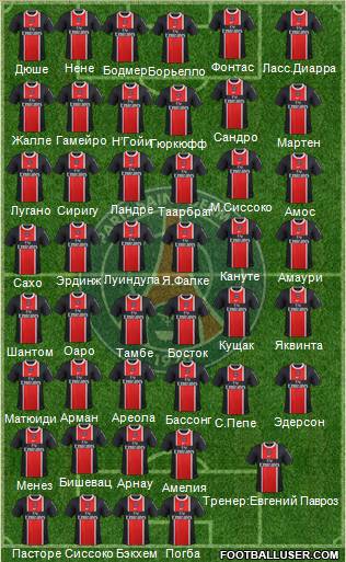 Paris Saint-Germain Formation 2011
