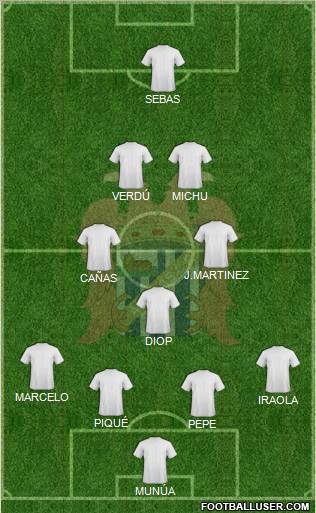 Águilas C.F. Formation 2011