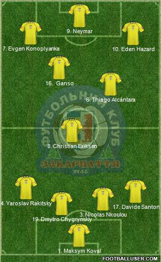 FC Zakarpattya Uzhgorod Formation 2011