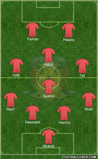 Sengkang Punggol FC Formation 2011