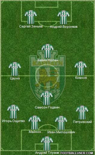 Karpaty Lviv Formation 2011