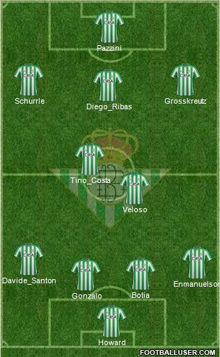 Real Betis B., S.A.D. Formation 2011