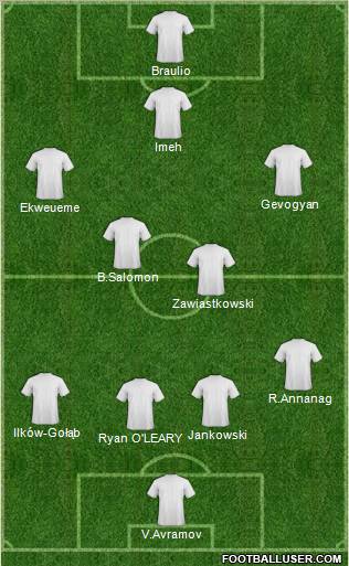 Pro Evolution Soccer Team Formation 2011