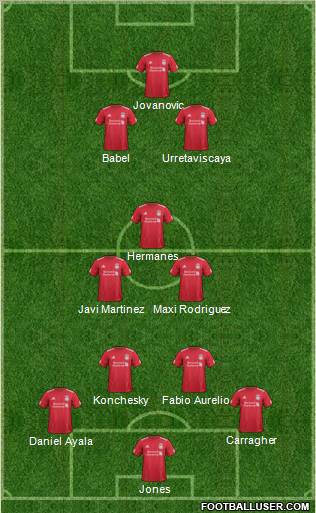 Liverpool Formation 2011