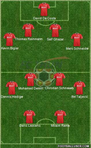 FC Thun 1898 Formation 2011