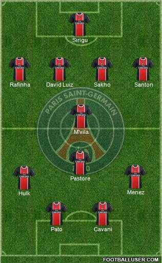 Paris Saint-Germain Formation 2011