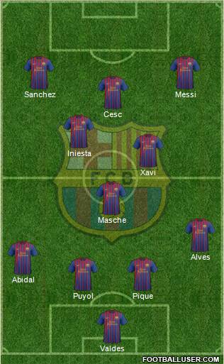 F.C. Barcelona Formation 2011