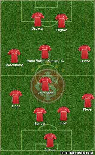 SC Internacional Formation 2011