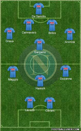Napoli Formation 2011