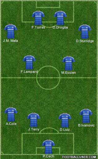 Chelsea Formation 2011