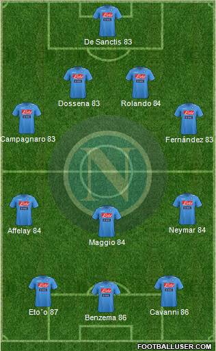 Napoli Formation 2011