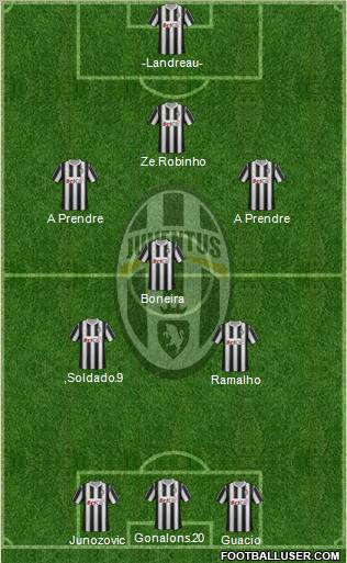 Juventus Formation 2011