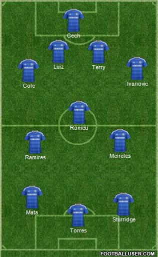 Chelsea Formation 2011