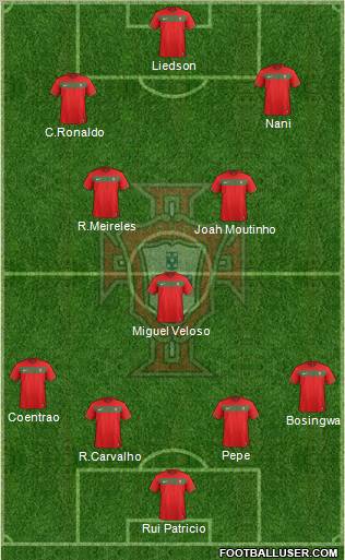 Portugal Formation 2011