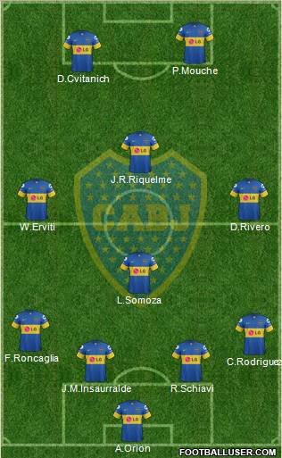 Boca Juniors Formation 2011