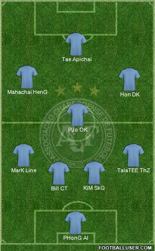 A Chapecoense F Formation 2011