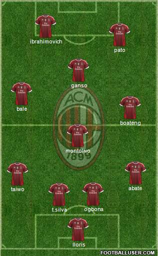 A.C. Milan Formation 2011