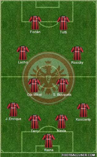 Eintracht Frankfurt Formation 2011