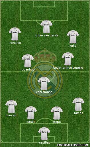 Real Madrid C.F. Formation 2011