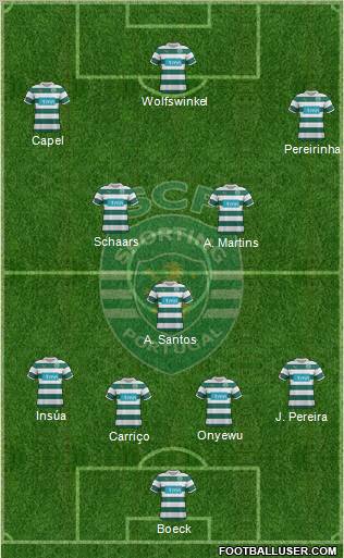 Sporting Clube de Portugal - SAD Formation 2011