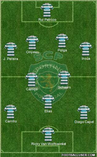 Sporting Clube de Portugal - SAD Formation 2011