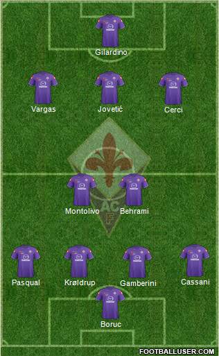 Fiorentina Formation 2011