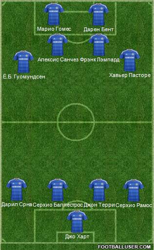 Chelsea Formation 2011