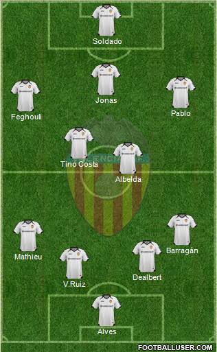 Valencia C.F., S.A.D. Formation 2011