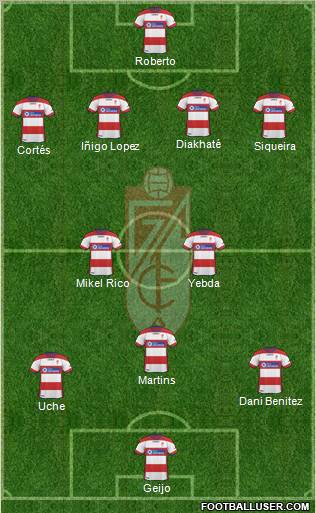 Granada C.F. Formation 2011