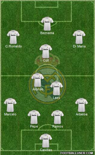 Real Madrid C.F. Formation 2011