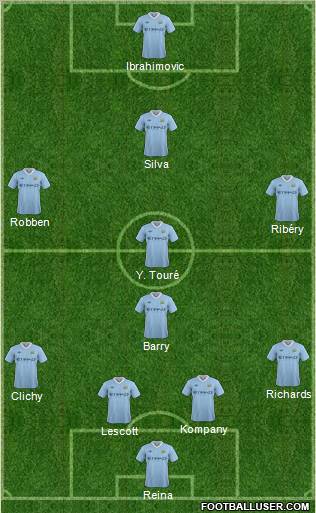 Manchester City Formation 2011