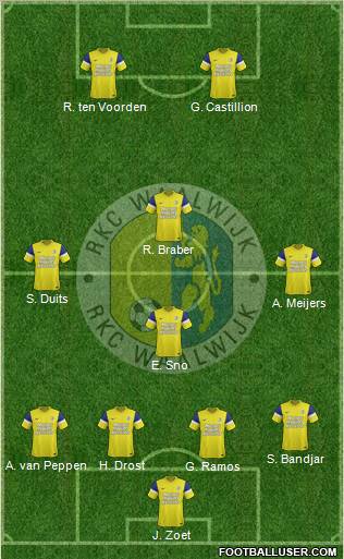 RKC WAALWIJK Formation 2011