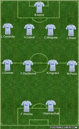 Bury Formation 2011