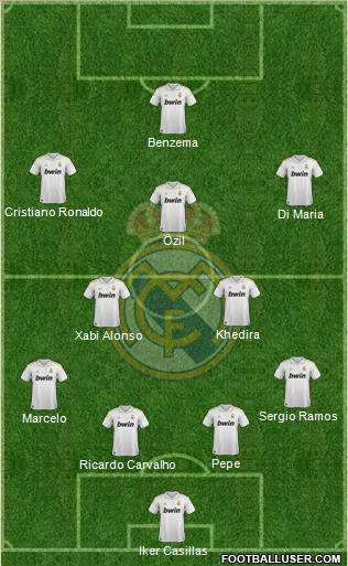 Real Madrid C.F. Formation 2011