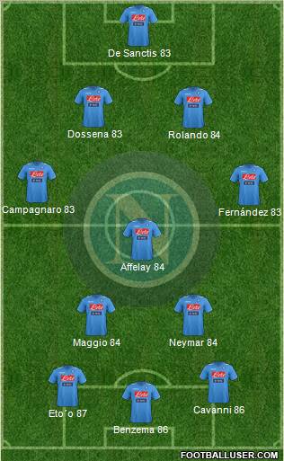 Napoli Formation 2011