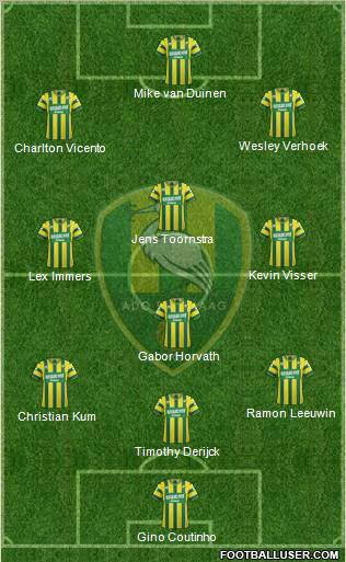 ADO Den Haag Formation 2011