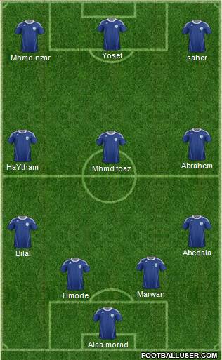 Israel football formation