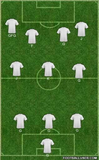 Champions League Team Formation 2011