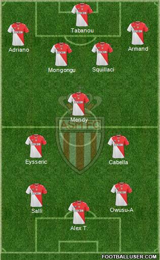 AS Monaco FC Formation 2011