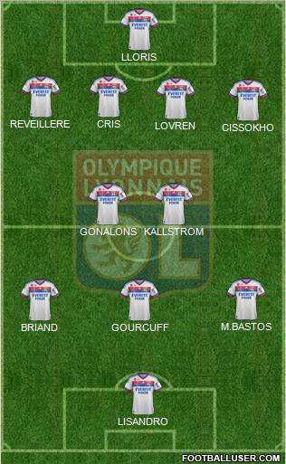 Olympique Lyonnais Formation 2011