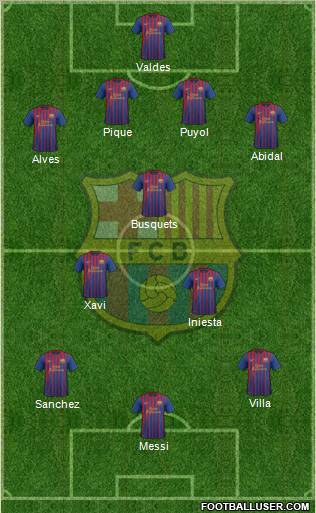 F.C. Barcelona Formation 2011