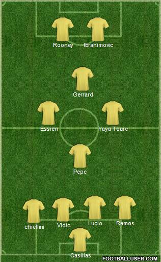 Pro Evolution Soccer Team Formation 2011