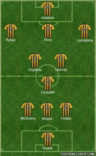 Hull City football formation