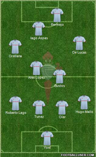 R.C. Celta S.A.D. Formation 2011