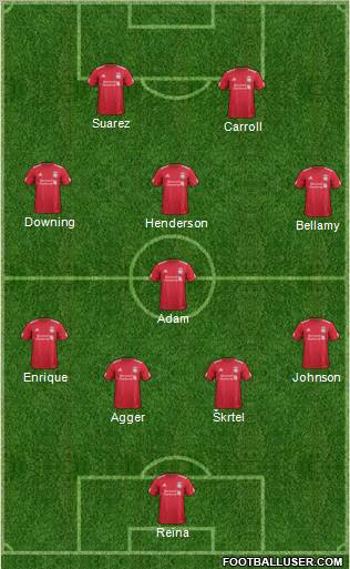 Liverpool Formation 2011